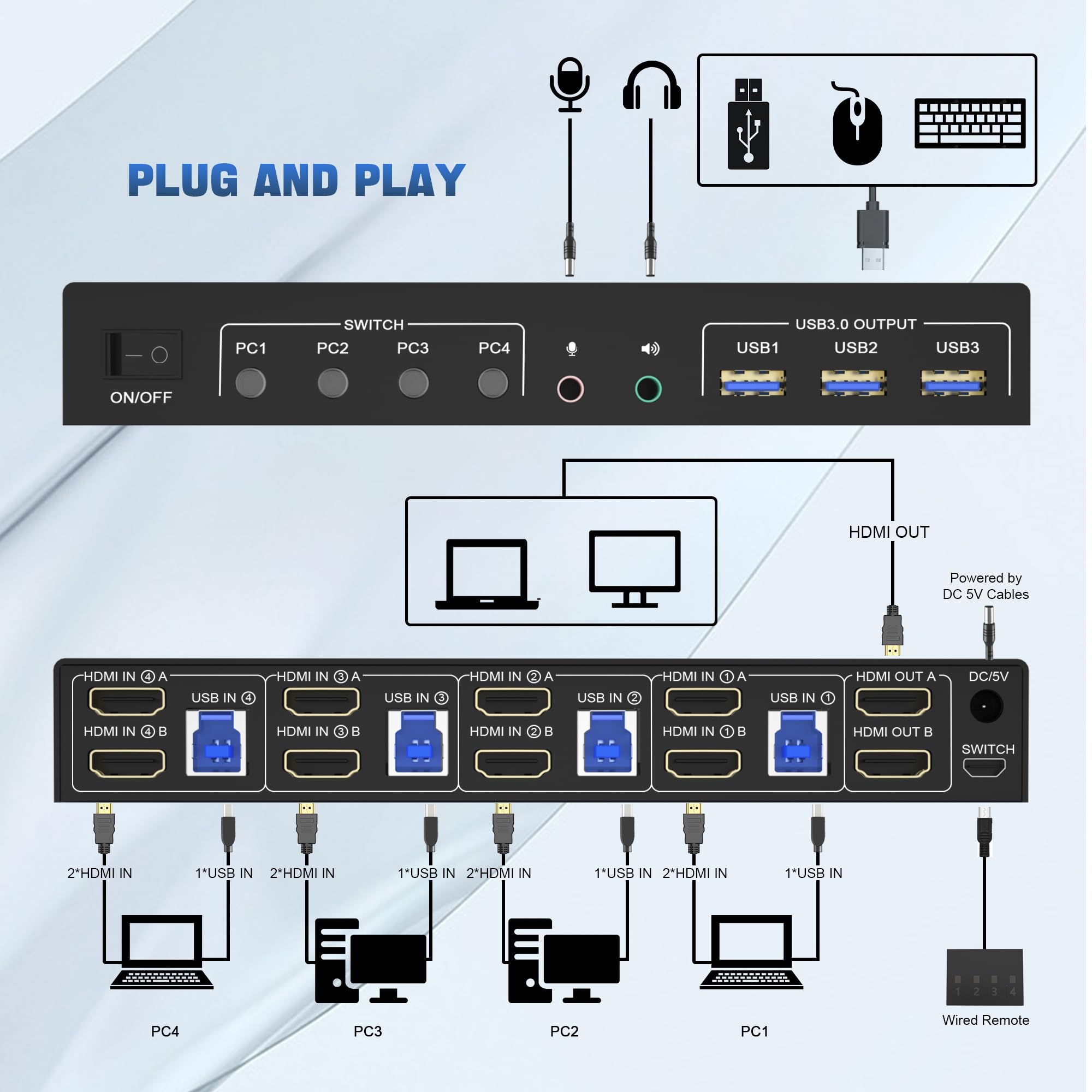 4K USB 3.0 KVM Anahtarı HDMI Ç - Dual Monitor Stand incelemesi ve fiyatı